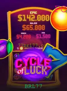 CycleofLuck: Descubra o Novo Jogo que Conquista Jogadores com a Palavra-chave BRL77